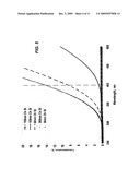 Uv protective coatings diagram and image