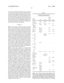 Uv protective coatings diagram and image