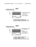 Composite material with electric contact layer, and method of making the same diagram and image