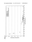 Electromagnetically transparent bright resin products and processes for production diagram and image