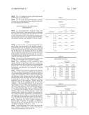 Electromagnetically transparent bright resin products and processes for production diagram and image