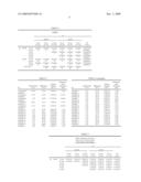 Electromagnetically transparent bright resin products and processes for production diagram and image