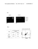 Method For Selectively Expanding, Selecting And Enriching Stem/Progenitor Cell Populations diagram and image