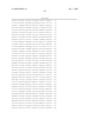 Use of novel biomarkers for detection of testicular carcinoma in situ and derived cancers in human samples diagram and image