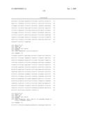 Use of novel biomarkers for detection of testicular carcinoma in situ and derived cancers in human samples diagram and image