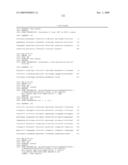 Use of novel biomarkers for detection of testicular carcinoma in situ and derived cancers in human samples diagram and image