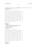 Use of novel biomarkers for detection of testicular carcinoma in situ and derived cancers in human samples diagram and image