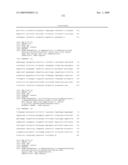 Use of novel biomarkers for detection of testicular carcinoma in situ and derived cancers in human samples diagram and image