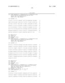 Use of novel biomarkers for detection of testicular carcinoma in situ and derived cancers in human samples diagram and image