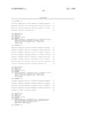 Use of novel biomarkers for detection of testicular carcinoma in situ and derived cancers in human samples diagram and image