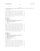 Use of novel biomarkers for detection of testicular carcinoma in situ and derived cancers in human samples diagram and image