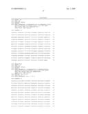 Use of novel biomarkers for detection of testicular carcinoma in situ and derived cancers in human samples diagram and image