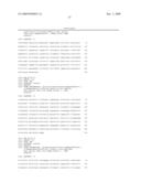 Use of novel biomarkers for detection of testicular carcinoma in situ and derived cancers in human samples diagram and image