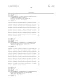 Use of novel biomarkers for detection of testicular carcinoma in situ and derived cancers in human samples diagram and image