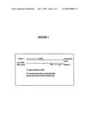 Detection of Extracellular Tumor-Associated Nucleic Acid in Blood Plasma or Serum Using Nucleic Acid Amplification Assays diagram and image