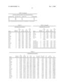 METHODS AND PROBES FOR THE DETECTION OF CANCER diagram and image