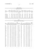 METHODS AND PROBES FOR THE DETECTION OF CANCER diagram and image