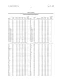 METHODS AND PROBES FOR THE DETECTION OF CANCER diagram and image