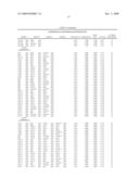 METHODS AND PROBES FOR THE DETECTION OF CANCER diagram and image