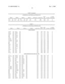 METHODS AND PROBES FOR THE DETECTION OF CANCER diagram and image