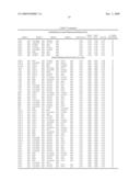 METHODS AND PROBES FOR THE DETECTION OF CANCER diagram and image