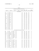 METHODS AND PROBES FOR THE DETECTION OF CANCER diagram and image