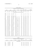 METHODS AND PROBES FOR THE DETECTION OF CANCER diagram and image