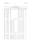 METHODS AND PROBES FOR THE DETECTION OF CANCER diagram and image