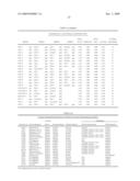 METHODS AND PROBES FOR THE DETECTION OF CANCER diagram and image