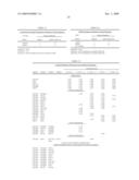 METHODS AND PROBES FOR THE DETECTION OF CANCER diagram and image