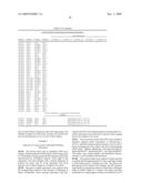 METHODS AND PROBES FOR THE DETECTION OF CANCER diagram and image