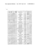 Reagents for the Detection of Protein Phosphorylation in ATM & ATR Kinase Signaling Pathways diagram and image