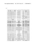 Reagents for the Detection of Protein Phosphorylation in ATM & ATR Kinase Signaling Pathways diagram and image