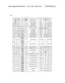 Reagents for the Detection of Protein Phosphorylation in ATM & ATR Kinase Signaling Pathways diagram and image