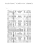 Reagents for the Detection of Protein Phosphorylation in ATM & ATR Kinase Signaling Pathways diagram and image