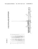 Reagents for the Detection of Protein Phosphorylation in ATM & ATR Kinase Signaling Pathways diagram and image