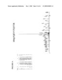 Reagents for the Detection of Protein Phosphorylation in ATM & ATR Kinase Signaling Pathways diagram and image