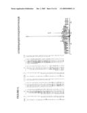 Reagents for the Detection of Protein Phosphorylation in ATM & ATR Kinase Signaling Pathways diagram and image