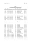 Reagents for the Detection of Protein Phosphorylation in ATM & ATR Kinase Signaling Pathways diagram and image