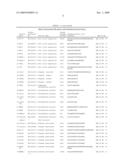 Reagents for the Detection of Protein Phosphorylation in ATM & ATR Kinase Signaling Pathways diagram and image