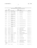 Reagents for the Detection of Protein Phosphorylation in ATM & ATR Kinase Signaling Pathways diagram and image