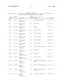 Reagents for the Detection of Protein Phosphorylation in ATM & ATR Kinase Signaling Pathways diagram and image