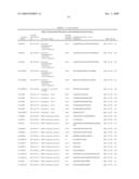 Reagents for the Detection of Protein Phosphorylation in ATM & ATR Kinase Signaling Pathways diagram and image