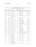 Reagents for the Detection of Protein Phosphorylation in ATM & ATR Kinase Signaling Pathways diagram and image