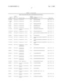 Reagents for the Detection of Protein Phosphorylation in ATM & ATR Kinase Signaling Pathways diagram and image