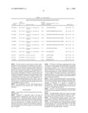 Reagents for the Detection of Protein Phosphorylation in ATM & ATR Kinase Signaling Pathways diagram and image