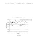 REFERENCE ELECTRODES HAVING AN EXTENDED LIFETIME FOR USE IN LONG TERM AMPEROMETRIC SENSORS diagram and image