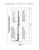 REFERENCE ELECTRODES HAVING AN EXTENDED LIFETIME FOR USE IN LONG TERM AMPEROMETRIC SENSORS diagram and image