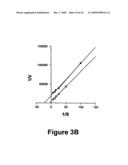 Identification and characterization of racemases, definition of protein signatures, and a test for detecting D-amino acid and for screening molecules capable of inhibiting the activity of racemase, especially proline racemase diagram and image