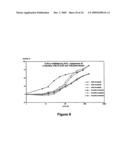 Identification and characterization of racemases, definition of protein signatures, and a test for detecting D-amino acid and for screening molecules capable of inhibiting the activity of racemase, especially proline racemase diagram and image